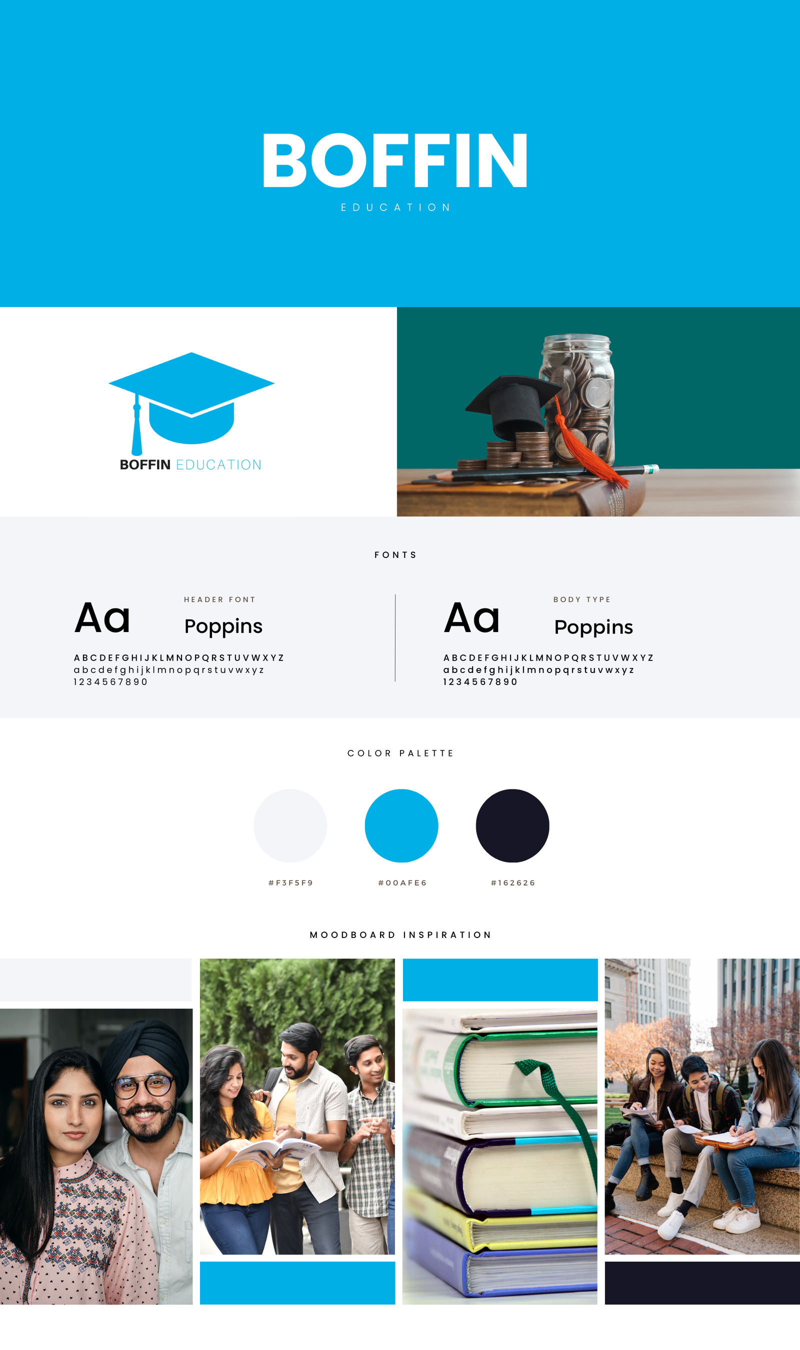 branding-agency-perth